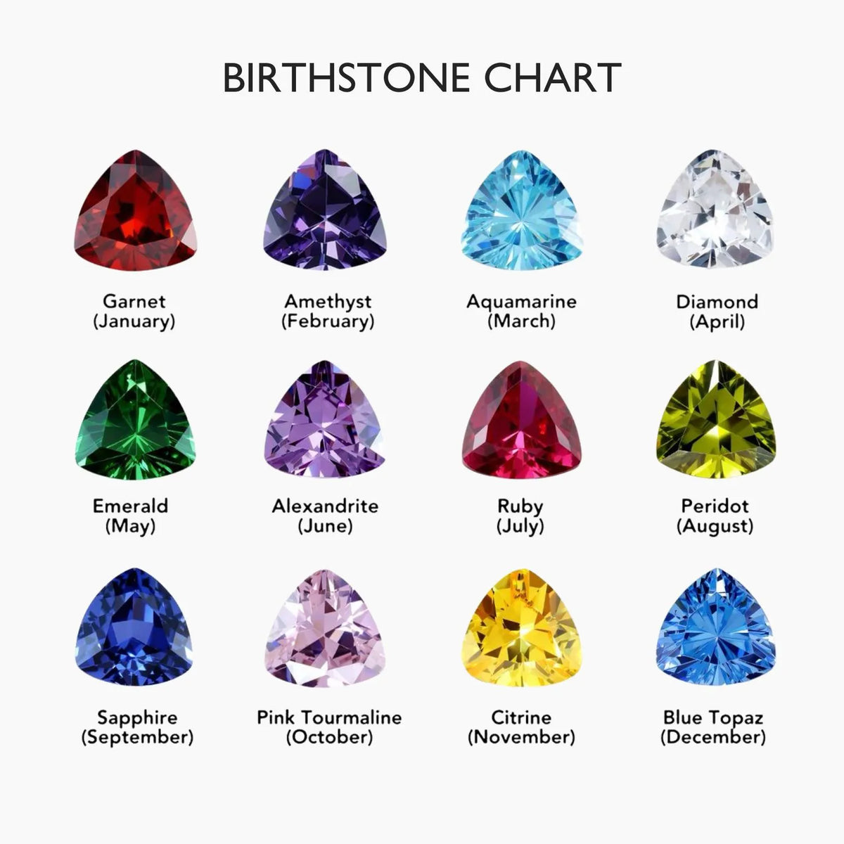 Initial Birthstone Charm Necklace