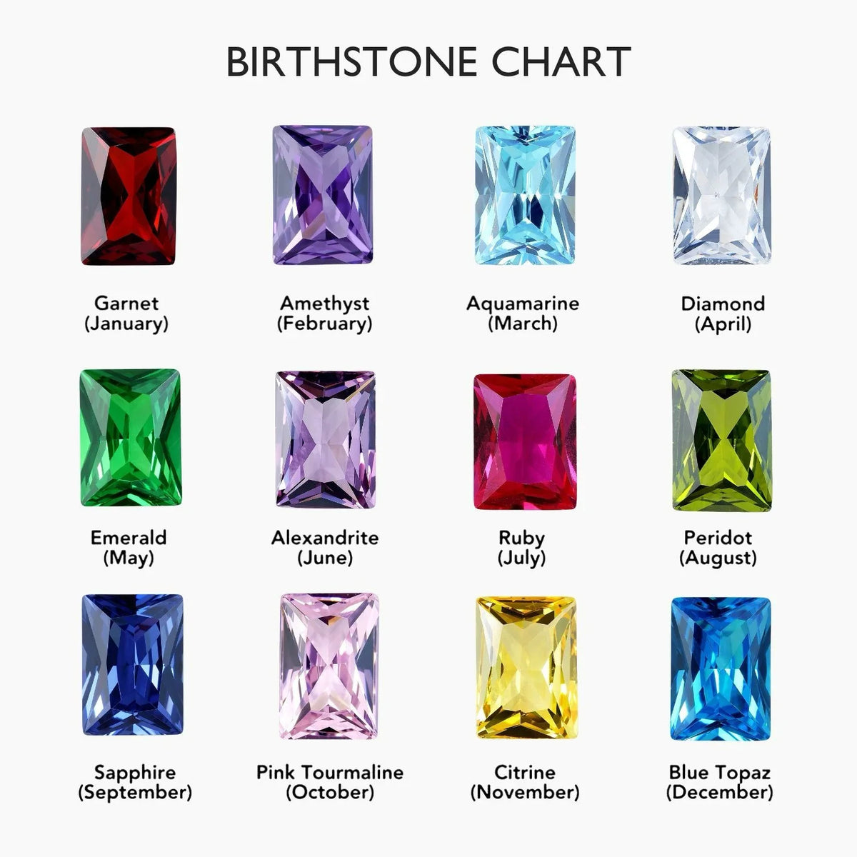 Baguette Birthstone Band Ring